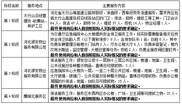 C:\Users\Administrator\Desktop\QQ截圖20190408144501.png C:\Users\Administrator\Desktop\QQ截圖20190408144501.png
